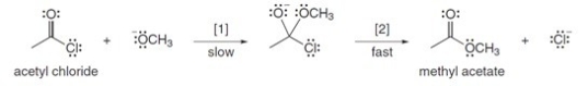 <strong>The conversion of acetyl chloride to methyl acetate occurs via the following two-step mechanism:   What is the rate equation for this reaction if the first step is rate determining?</strong> A)Rate = k [acetyl chloride] [<sup>-</sup>OCH<sub>3</sub>] B)Rate = k [acetyl chloride] C)Rate = k [<sup>-</sup>OCH<sub>3</sub>] D)Rate = k [acetyl chloride] [<sup>-</sup>OCH<sub>3</sub>]<sup>2</sup> <div style=padding-top: 35px> 