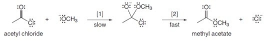 The conversion of acetyl chloride to methyl acetate occurs via the following two-step mechanism: If the concentration of <sup>-</sup>OCH<sub>3</sub> were increased 5 times,what would happen to the rate of the reaction?