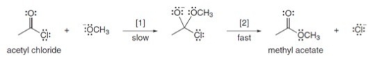 <strong>The conversion of acetyl chloride to methyl acetate occurs via the following two-step mechanism: If the concentrations of both <sup>-</sup>OCH<sub>3</sub> and acetyl chloride were increased 2 times,what would happen to the rate of the reaction?</strong> A)Rate would become one-fourth B)Rate would increase 4 times C)Rate would increase 16 times D)Rate would increase 2 times