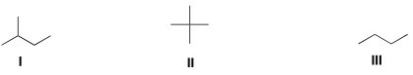 <strong>Rank the following alkanes in order of increasing melting point,putting the alkane with the lowest melting point first. </strong> A)I < III < II B)I < II < III C)II < III < I D)III < II < I
