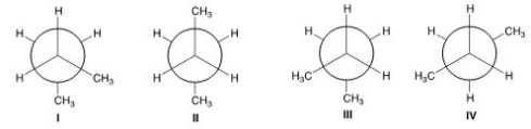 <strong>Which of the following are anti conformers? </strong> A)I and II B)II and III C)I and IV D)II and IV