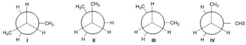 <strong>Which of the following conformers has the highest energy? </strong> A)I B)II C)III D)IV