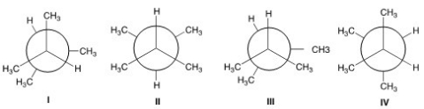<strong>Which of the following is the highest energy conformer of 2,3-dimethylbutane? </strong> A)I B)II C)III D)IV
