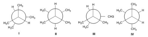 Which of the following is the lowest energy conformer of 2,3-dimethybutane?