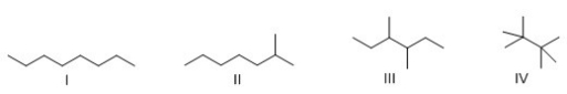 <strong>Rank the following alkanes in order of increasing boiling point. </strong> A)I > II > III > IV B)IV > III > II > I C)II > III > IV > I D)IV > III > I > II