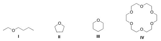 <strong>Which of the following could most likely serve as an ionophore? </strong> A)I B)II C)III D)IV