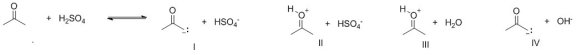 What are the products of the following proton transfer reaction?