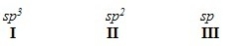 <strong>When forming molecular orbitals from atomic orbitals,what is the order of increasing C-H bond strength for the following set? </strong> A)II < I < III B)III < I < II C)III < II < I D)I < II < III