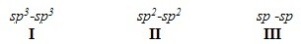 <strong>What is the order of decreasing bond length for a C-C bond composed of the following molecular orbitals? </strong> A)I > III > II B)I > II > III C)III > II > I D)II > III > I