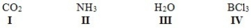 <strong>Which of the following compounds are non-polar? </strong> A)I,IV B)I,II C)II,III D)II,IV