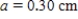 <strong>Find the distance around the figure below by using the appropriate formula, if , , , , . Round approximate answers to two decimal places. </strong> A) 15.20 cm B) 10.74 cm C) 21.48 cm D) 14.60 cm E) 27.77 cm