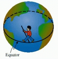 <strong>Suppose that we fit a band tightly around the earth at the equator. We wish to raise the band so that it is uniformly supported 7 ft above the earth at the equator. How much extra length would have to be added to the band (not the supports) to do this. </strong> A) about 37 ft B) about 44 ft C) about 49 ft D) about 35 ft E) about 88 ft