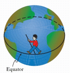 Suppose that we fit a band tightly around the earth at the equator. We wish to raise the band so that it is uniformly supported 10 ft above the earth at the equator. How much extra length would have to be added to the band (not the supports) to do this. Please, round your answer to the nearest ft. __________ ft