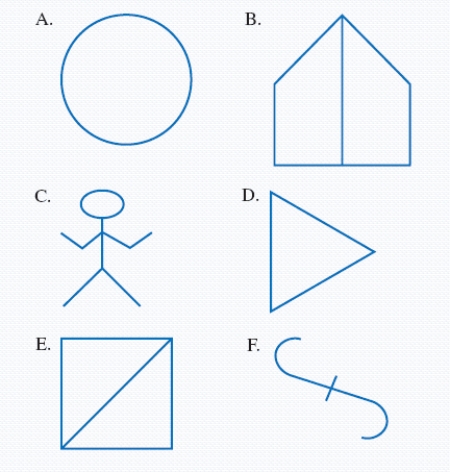 Group the figures into classes so that all the elements within each class are topologically equivalent, and no elements from different classes are topologically equivalent.