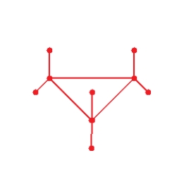 <strong>Draw graph for the molecule. Cyclopropane </strong> A) B) C) D) E)