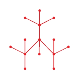 <strong>Draw graph for the molecule. Isobutane </strong> A) B) C) D) E)