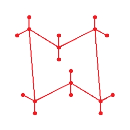 <strong>Draw graph for the molecule. Isobutane </strong> A) B) C) D) E)