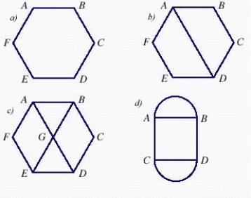 <strong>Is the network in c) an Euler circuit? Can this network can be traversed? </strong> A) not an Euler circuit; traversable B) not an Euler circuit; not traversable C) an Euler circuit; traversable D) an Euler circuit; not traversable