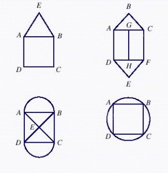 <strong>Does the network in d) have a Hamiltonian cycle? If this network has one, describe it. </strong> A) B) C) D) E) not possible