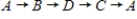 <strong>Does the network in d) have a Hamiltonian cycle? If this network has one, describe it. </strong> A) B) C) D) E) not possible