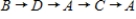 <strong>Does the network in d) have a Hamiltonian cycle? If this network has one, describe it. </strong> A) B) C) D) E) not possible