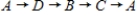 <strong>Does the network in d) have a Hamiltonian cycle? If this network has one, describe it. </strong> A) B) C) D) E) not possible