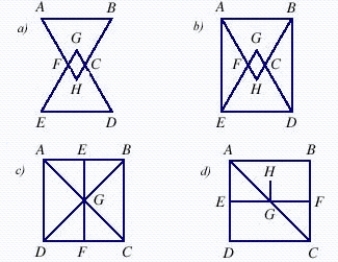 <strong>Is the network in d) an Euler circuit? Can this network can be traversed? </strong> A) an Euler circuit; traversable B) not an Euler circuit; traversable C) not an Euler circuit; not traversable D) an Euler circuit; not traversable