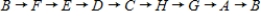 <strong>Does the network in a) have a Hamiltonian cycle? If this network has one, describe it. </strong> A) notpossible B) C) D) E)