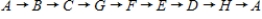 <strong>Does the network in a) have a Hamiltonian cycle? If this network has one, describe it. </strong> A) notpossible B) C) D) E)