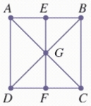 Is the network a Euler circuit or a Hamiltonian circuit? Can this network be traversed? Answer yes or no.