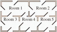 Can you pass the floor plan in through all the rooms while going through each door only once? Answer traversable or not traversable.
