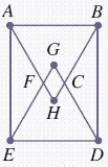 Does the network in the picture below have Hamiltonian cycles? If the network has one, describe it. If not, answer not possible.
