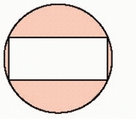 <strong>What is the width of the largest rectangle with length 24 in. you can cut from a circular piece of cardboard having a radius of 13 in.? (See the figure below.) </strong> A) 12 in. B) 14 in. C) 6 in. D) 10 in. E) 5 in.