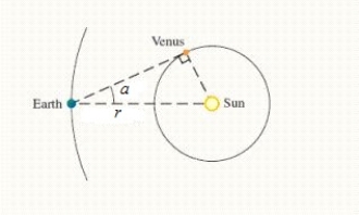 If the distance from the earth to the sun is million miles, and the angle formed between Venus, the earth, and the sun is (as shown in the figure below), find the distance from the sun to Venus (to the nearest hundred thousand miles). Where __________ hundred thousand miles