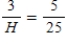 <strong>Solve the proportion for the item represented by a letter. </strong> A) 11 B) 18 C) 17 D) 15 E) 16