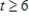 <strong>Solve the inequality. </strong> A) B) C) D) E)