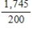 <strong>Change the terminating decimal to fractional form. 6)98 </strong> A) B) C) D) E) 