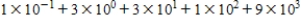<strong>Write 13.319 in expanded notation. </strong> A) B) C) D) E)