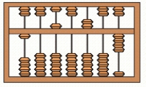 <strong>One of the oldest devices used for calculation is the abacus, as shown in the sample figure. Each rod names one of the positions we use in counting. Each bead on the bottom represents one unit in that column and each bead on the top represents 5 units in that column. The number illustrated in the sample figure below is 1,734. Sample Choose an abacus to show 10,905. A B C D </strong> A) C B) B C) D D) A E) none of these