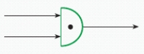 <strong>What does the circuit symbol in the figure mean? </strong> A) OR-gate B) Switch C) Battery D) AND-gate E) NOT-gate