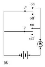 <strong>Using switches, design a circuit that would find the truth values for the statement. </strong> A) c B) b C) a