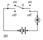 <strong>Using switches, design a circuit that would find the truth values for the statement. </strong> A) c B) b C) a