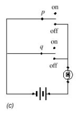<strong>Using switches, design a circuit that would find the truth values for the statement. </strong> A) c B) b C) a