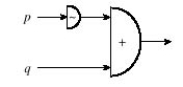 <strong>Using gates, design a circuit for the conditional statement. (a) (b) (c) </strong> A) a B) b C) c