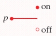 <strong>What does the circuit symbol in the figure mean? </strong> A) AND-gate B) Switch C) Light D) NOT-gate E) Battery