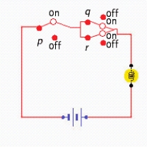 <strong>First build a truth table and then design a circuit using switches that would find the truth values for the statement. </strong> A) B) C) D) E)
