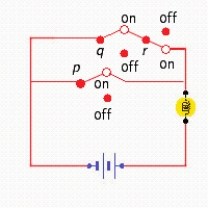 <strong>First build a truth table and then design a circuit using switches that would find the truth values for the statement. </strong> A) B) C) D) E)
