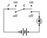 <strong>Using switches, design a circuit that would find the truth values for the statement. Select the correct circuit. </strong> A) B) C)