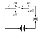 <strong>Using switches, design a circuit that would find the truth values for the statement. Select the correct circuit. </strong> A) B) C)