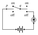 <strong>Using switches, design a circuit that would find the truth values for the statement. Select the correct circuit. </strong> A) B) C)